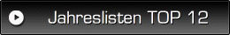 Jahreslisten TOP-12
